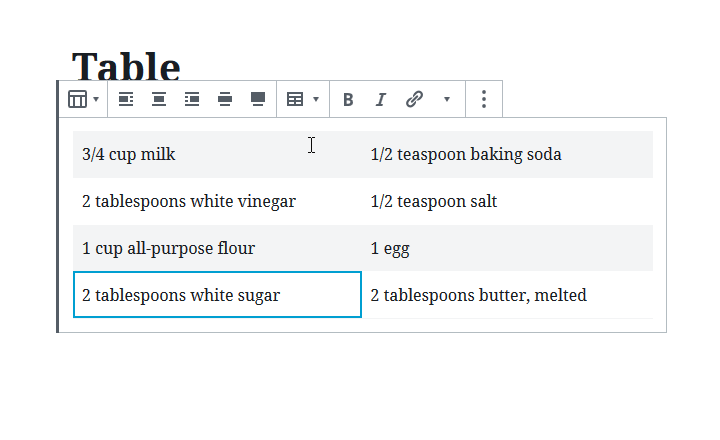 Add row after in created table