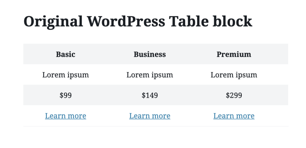 Bloque de tablas de WordPress